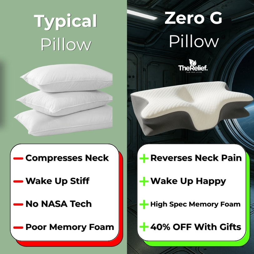 TheRelief™ Zero G Pillow