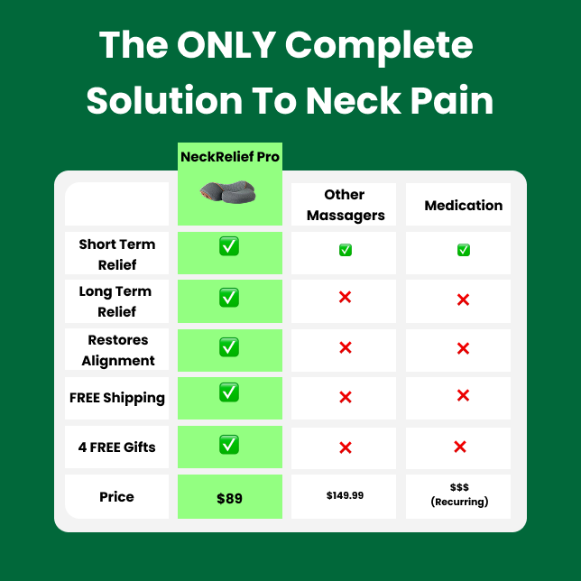 The NeckRelief Pro
